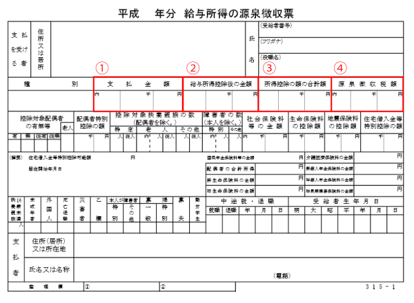 は と 徴収 源泉 票