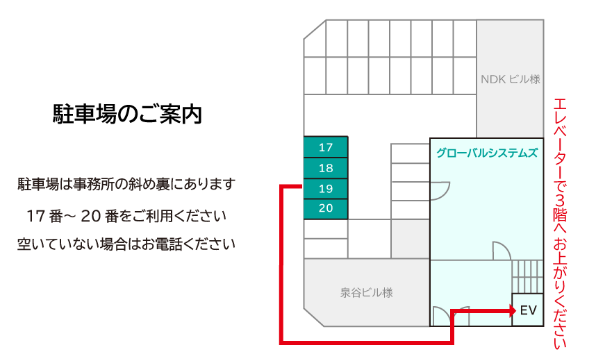 グローバルシステムズ株式会社駐車場のご案内