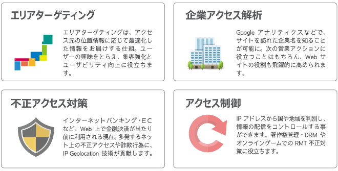 どこどこJP-エリアターゲティング・企業アクセス解析・不正アクセス対策・アクセス制御