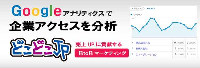 どこどこJP-Googleアナリティクスで企業アクセスを分析。売上UPに貢献するBtoBマーケティング