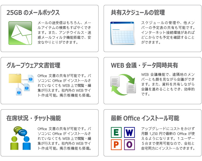 office365の特徴