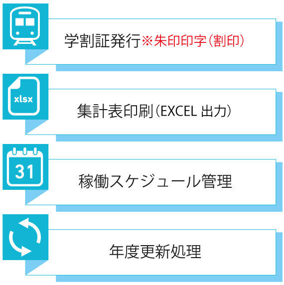 学割証発行機_機能一覧１