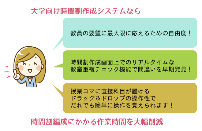 大学向け時間割作成システム_大学向け時間割作成システムなら作業時間を大幅に削減できます