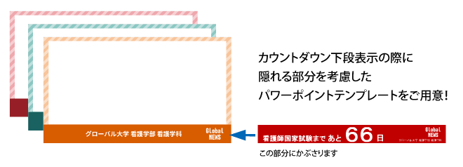 カウントダウン付き電子掲示板システム